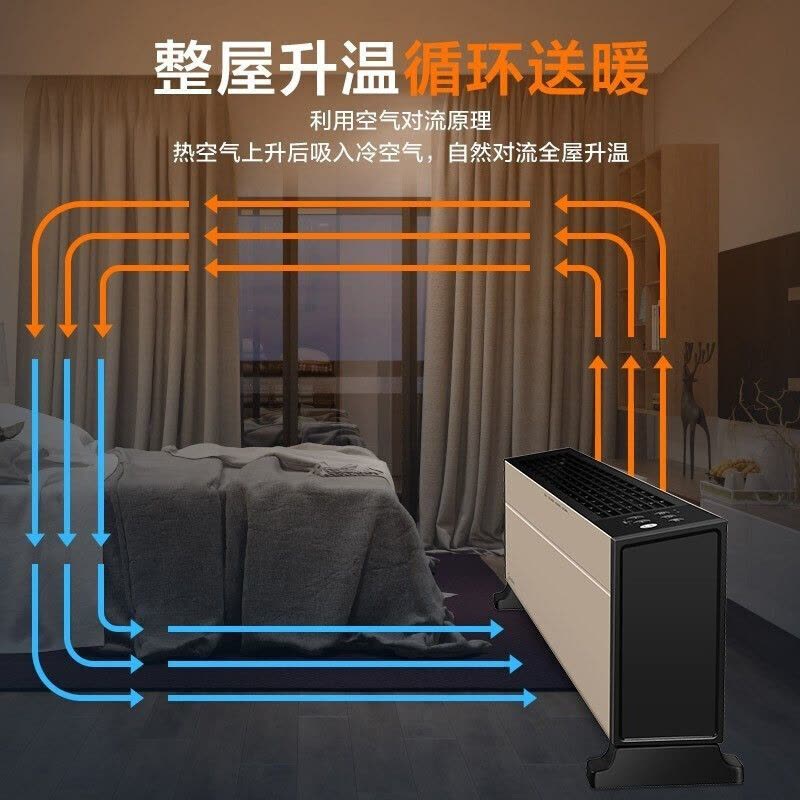 美的 踢脚线取暖器 家用电暖器智能WIFI遥控IPX4级防水电暖气片串铝发热体大面积移动地暖浴室干衣 HDY22TH图片
