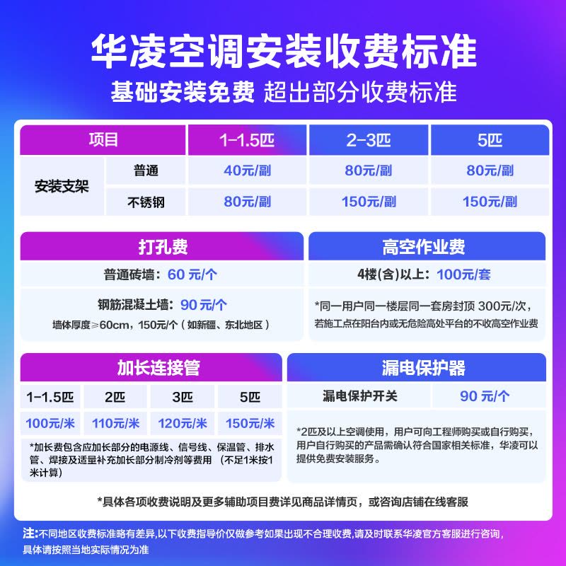 华凌(WAHIN)空调神机二代大3匹柜机新一级能效变频冷暖客厅立式圆柱柜机智能空调官方正品KFR-72LW/N8HE1Ⅱ图片