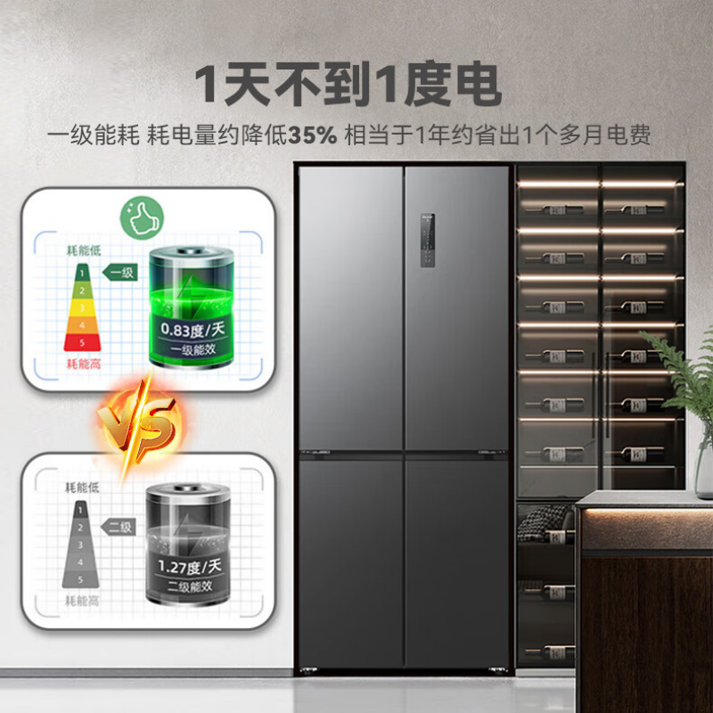 美菱收纳师460L十字门冰箱双变频一级能效家用超薄机身-32°深冷速冻风冷无霜BCD-460WSP9CX国家补贴高清大图