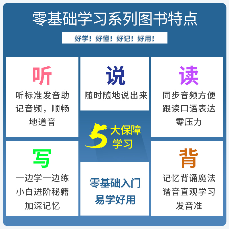 [醉染正版]含听力音频英语单词书15000词汇大全口袋书速记手册小本初中高中记忆本思维导图记背神器3500随身便携乱序版高清大图