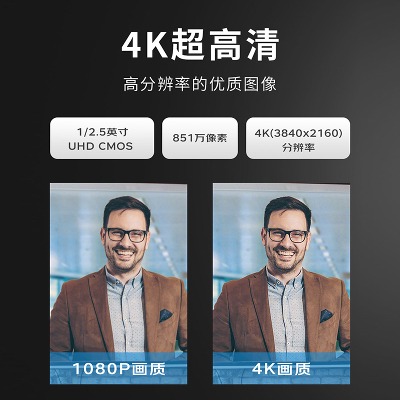 润普Runpu RP-HD962A视频会议摄像头AI人形追踪 云台 20倍变焦4K/P60带IP显示直播录播摄像机