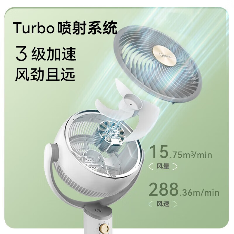 美的(Midea)空气循环扇轻音净化循环扇双重抗菌保障涡轮喷射送风 三档风感FGA24TL摇头风扇自由调节高低高清大图