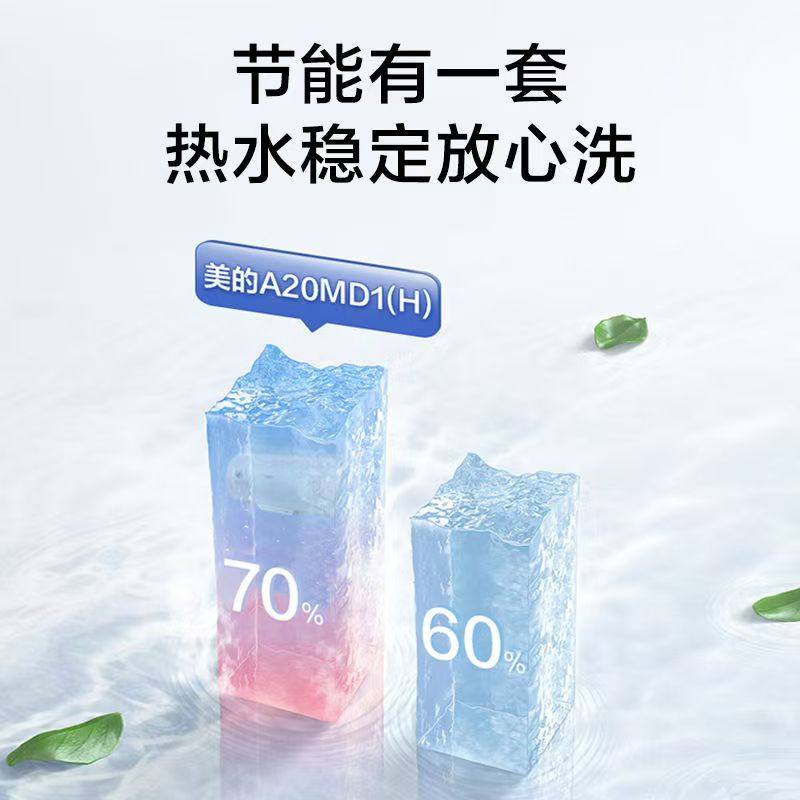 家用储水式电热水器小型 F80-A20MD1(HI)[80升]高清大图