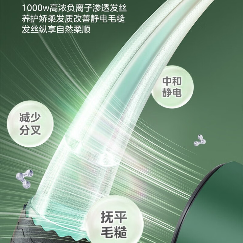 美的(Midea)电吹风吹风筒便携恒温护发吹风机 FT1高清大图