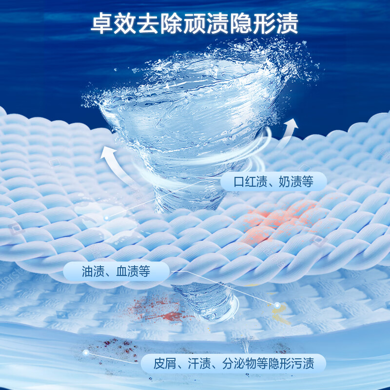 立白 御品海洋智净洗衣液4斤洁净护衣 持久留香 夏威夷太阳花香氛高清大图