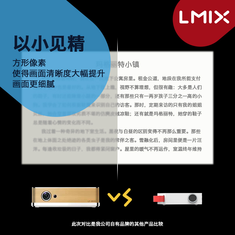乐曼（L-mix）S1新款家用小型便携式投影仪 迷你1080p超清（1920x1080dpi分辨率 3000流明）