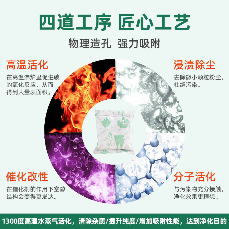 家用果壳活性炭家用除甲醛房间装修去甲醛活性炭除味净化空气炭包 1包体验装