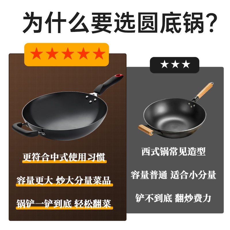 传世不锈铸铁炒锅(精装)32高清大图