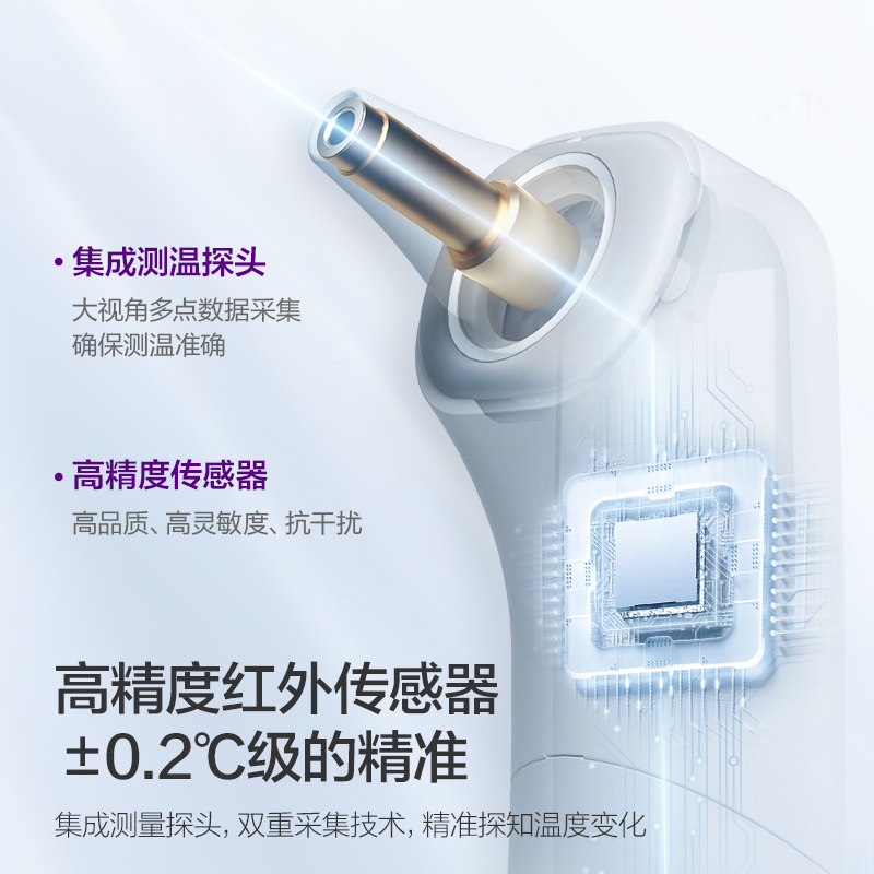 飞利浦新安怡(AVENT)耳温枪婴儿医专用精准体温计家用电子额温温度计 二合一红外体温计 AET-R832北极白