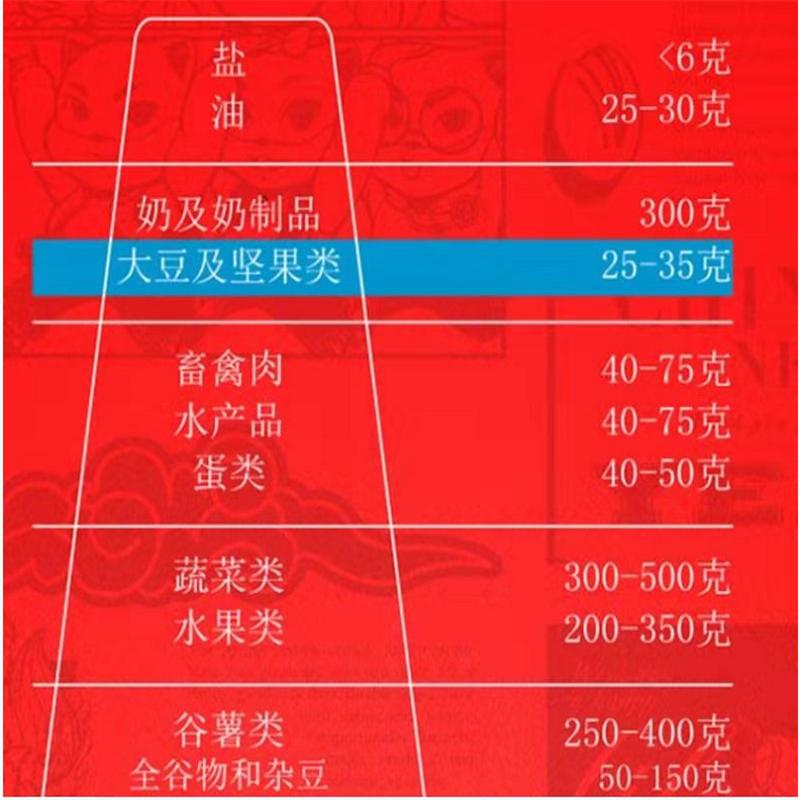 坚果礼盒 1395g 100盒起订