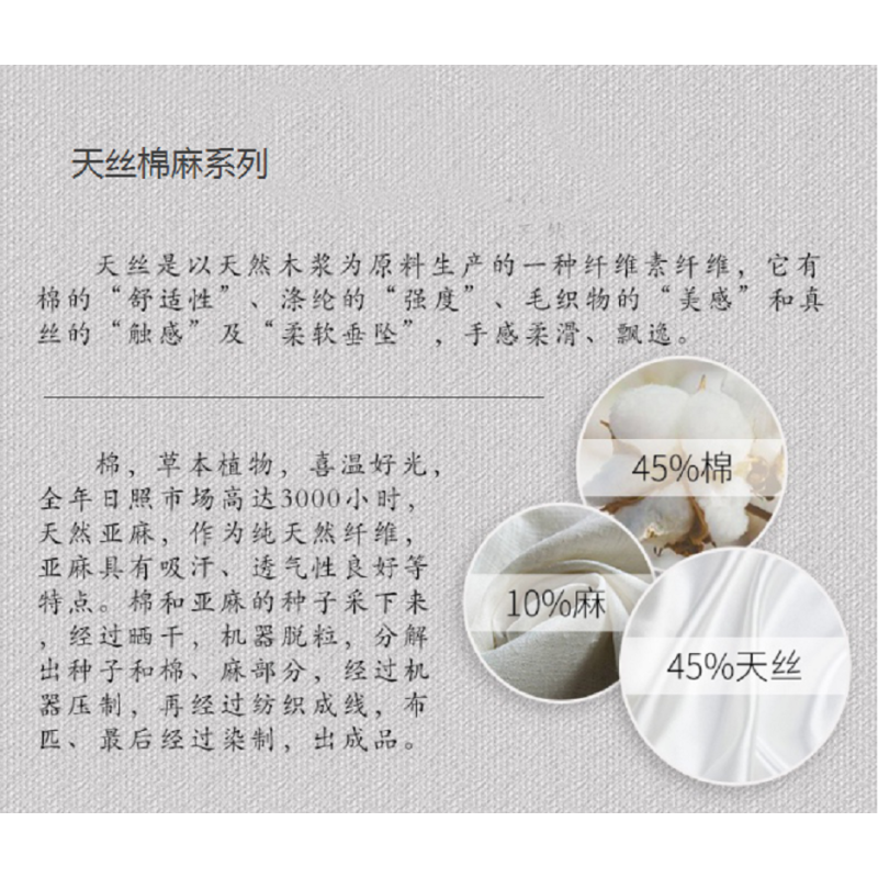 孚日(SUNVIM) 天丝棉麻系列 清风徐来 1.5 家用床单被套四件套(200cm*230cm)