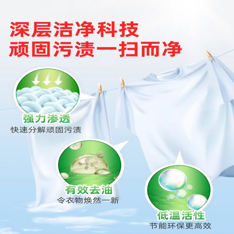 立猫薰衣草洗衣粉508g/袋高清大图