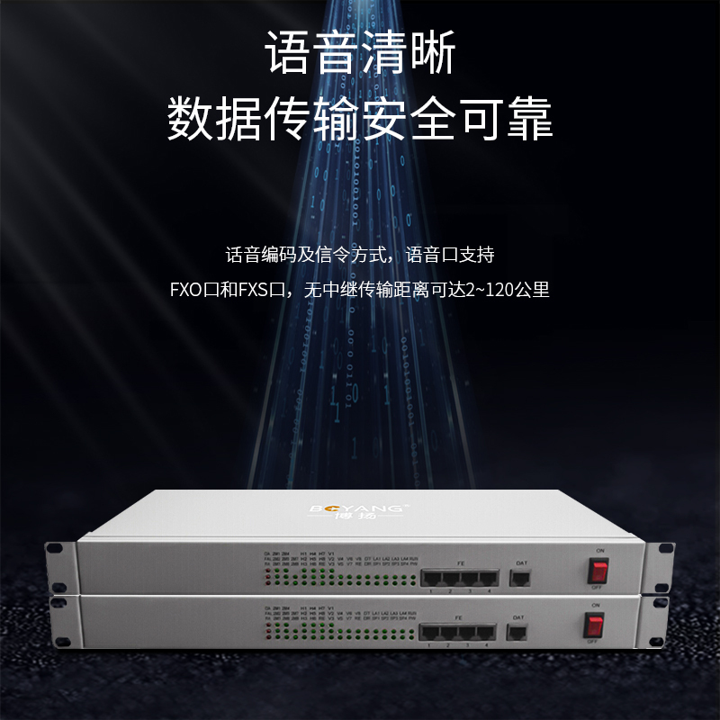 博扬 综合业务电话光端机 4路E1+4路以太网+2路双向音频 单纤20km 机架式 1对价 BY-4E1-2Aa-4e