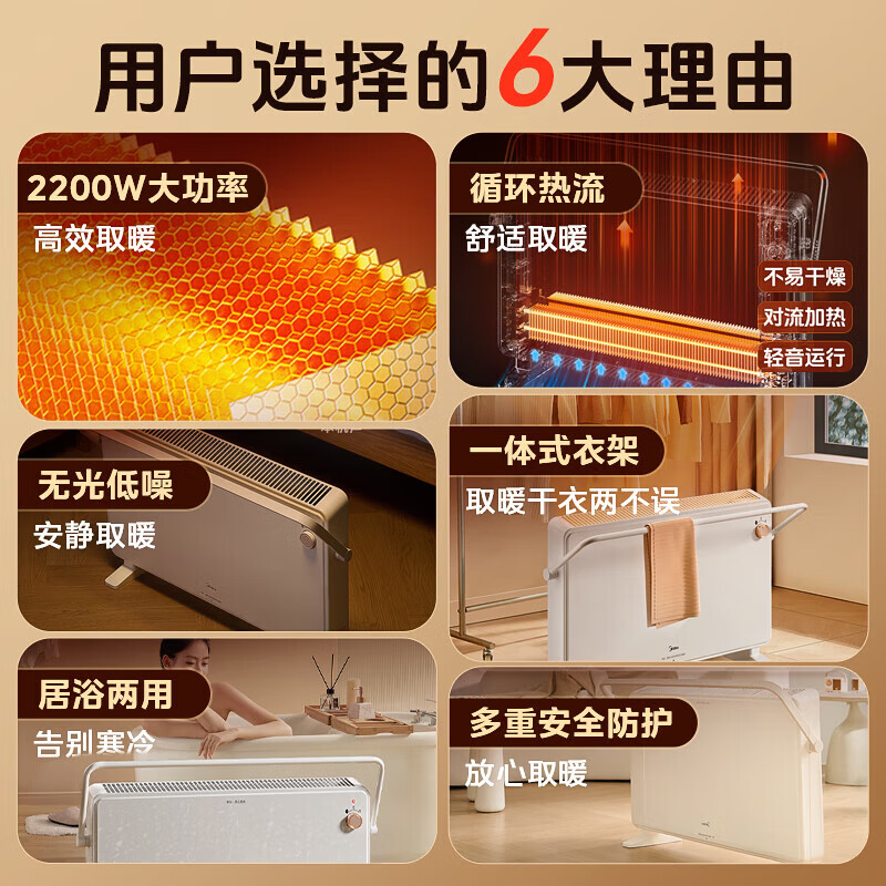 美的(Midea)取暖器 家用电暖气卧室浴室暖风机 欧式快热炉快速升温暖脚 HDT22TL白色高清大图