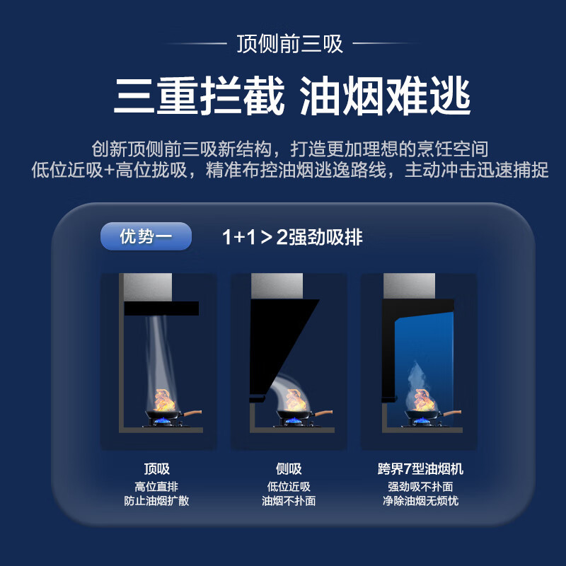 海尔(Haier)油烟机顶侧三吸不跑烟24m³爆炒大风量5.2KW大火力燃气灶天然气烟灶套装EC723+Q2BE50天