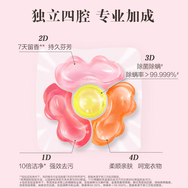 雕牌 60g(6颗)高奢香水香氛4D洗衣凝珠(五月玫瑰)(非单) 7天持久留香 10倍洁净除菌高清大图