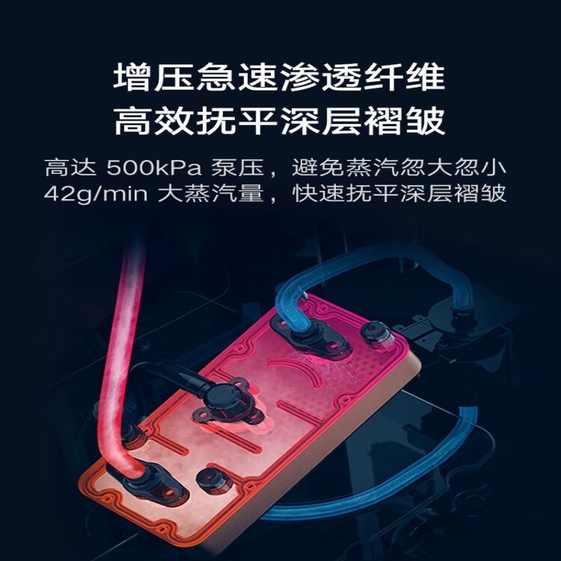 小米(mi)米家小米增压蒸汽挂烫机家用小型手持熨斗熨衣立式熨烫机高清大图