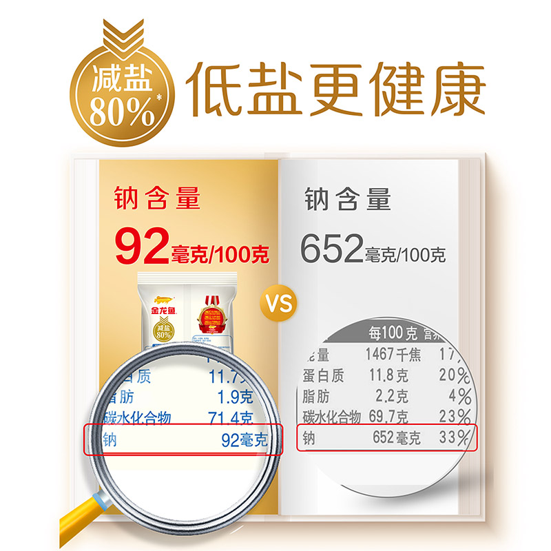 金龙鱼家常龙须1kg 金龙鱼家常龙须1kg*1高清大图
