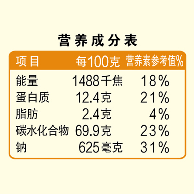 金龙鱼 挂面 面条 鲜蛋和面 鲜鸡蛋麦芯挂面 1.75KG高清大图