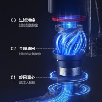 苏泊尔(SUPOR)吸尘器家用无线手持车载大功率吸尘器大吸力地毯吸尘机VCS67A-C7 灰+红