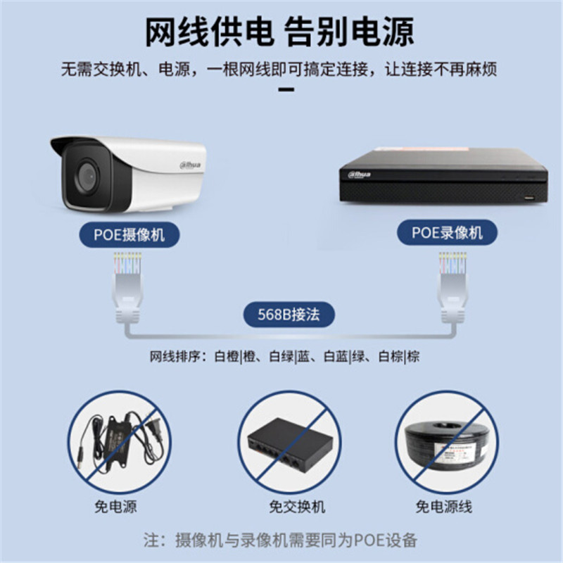 大华(alhua)DH-P30摄像头 300万监控摄像头POE 网络高清带录音红外夜视30米监控器 H265存储