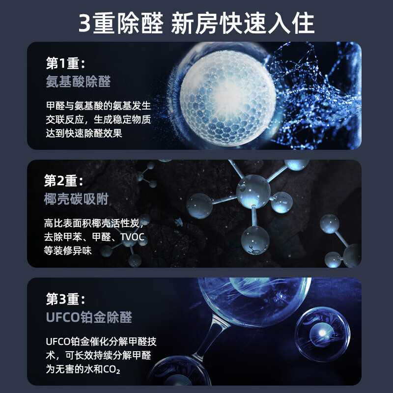 亚都空气净化器KJ1000G-T1000(Hi)高清大图