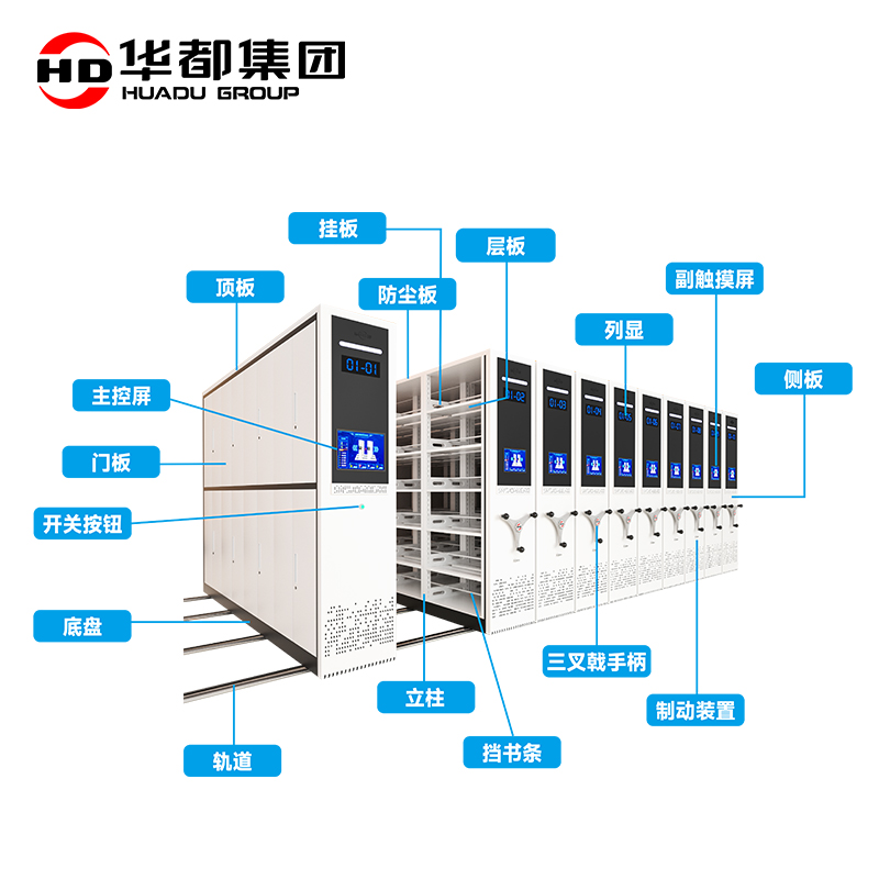 华都HDM-921 智能未来定位到组密集货架华都智能密集架RFID电动密集柜手摇财务凭证架文件资料档案架智慧库房高清大图