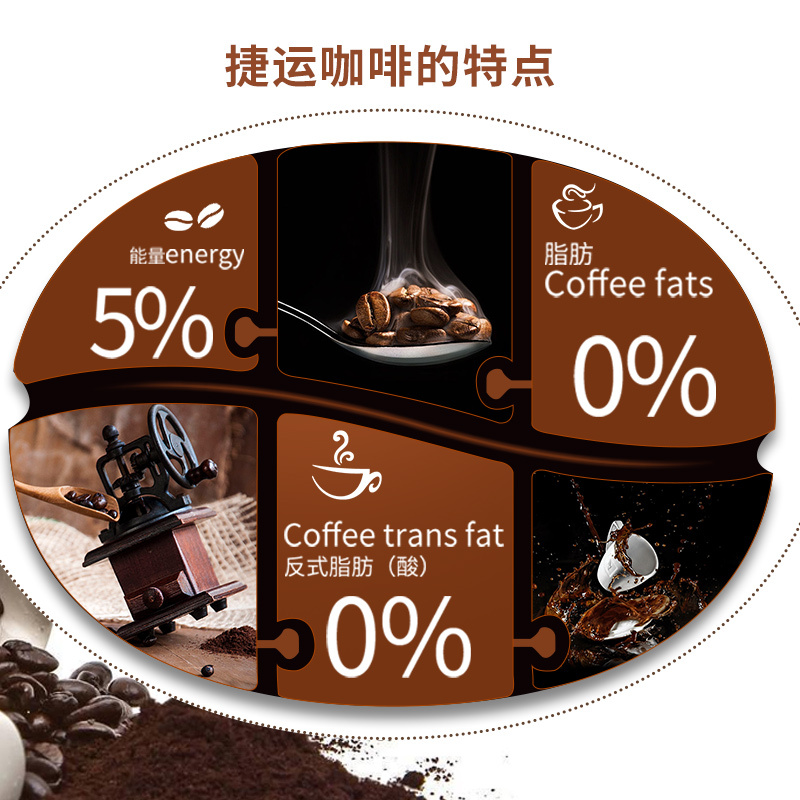 捷运咖啡 印度季风马拉巴340g*1袋精选风渍法阿拉比卡AA精品咖啡豆浓香烘炒咖啡豆咖啡粉