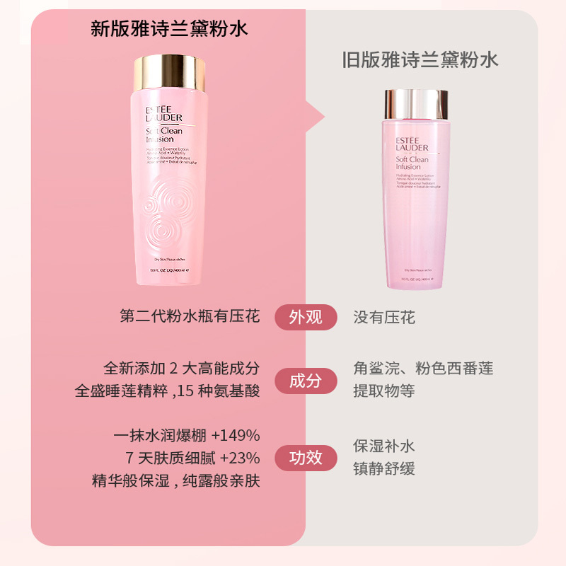 雅诗兰黛(Estee Lauder)大粉水400ml 柔丝焕采护肤爽肤水精华水 持久保湿 舒缓肌肤