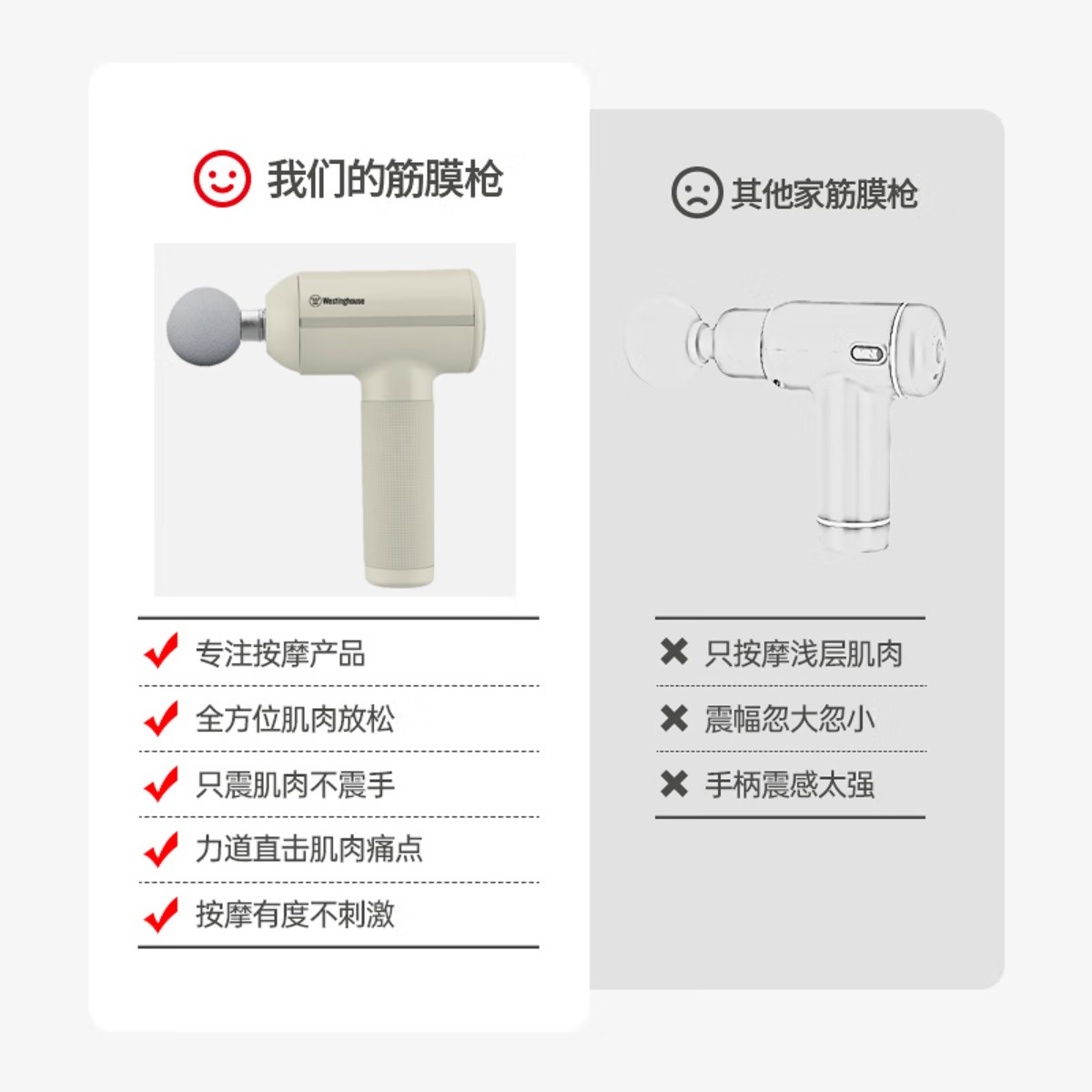 西屋筋膜枪MA28-GY高清大图
