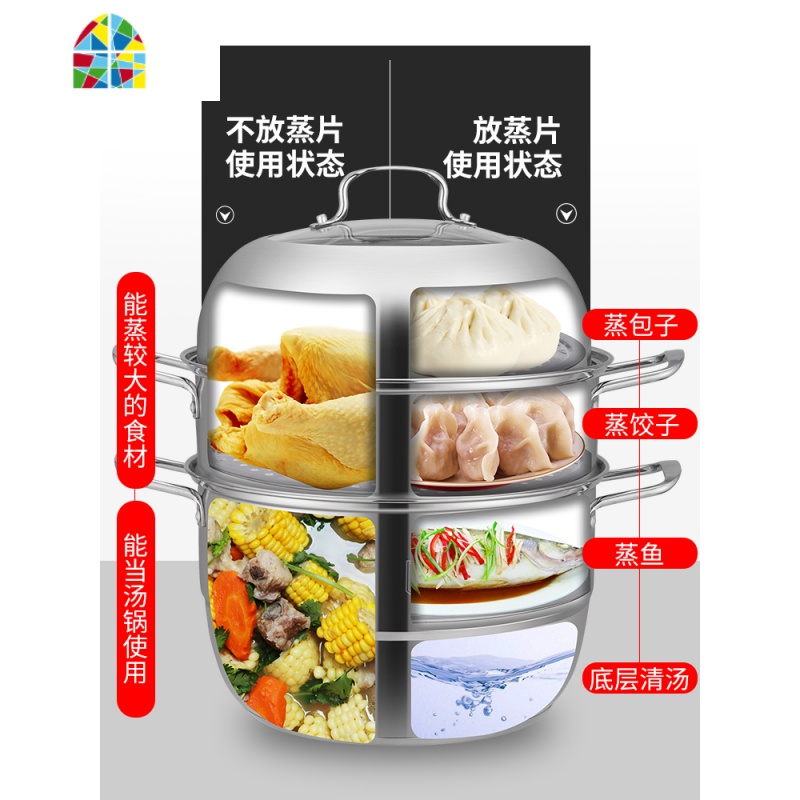 304加厚双层家用大容量不锈钢蒸锅大号2层3多层蒸馒头电磁炉 FENGHOU SUS304四层28CM高清大图