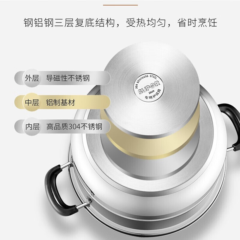 苏泊尔(SUPOR)304不锈钢可折叠蒸锅26cm双层复底汤锅二层蒸笼燃气电磁炉通用锅具 SZ26B46高清大图