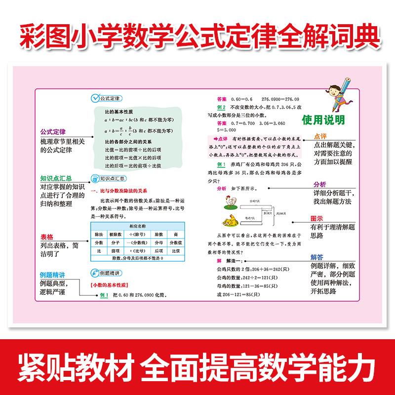 [正版]小学数学公式定律全解词典彩图版小学数学教辅书小学生数学知识大全小升初多功能数学公式定律手册数学学习考试辅导工具高清大图