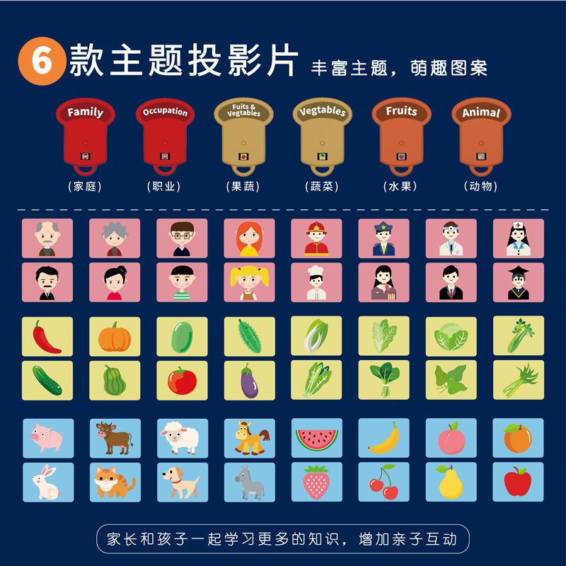 儿童投影灯早教益智玩具多功能睡前故事图案投影仪宝宝发光手电筒 手电筒投影(送3投影片)