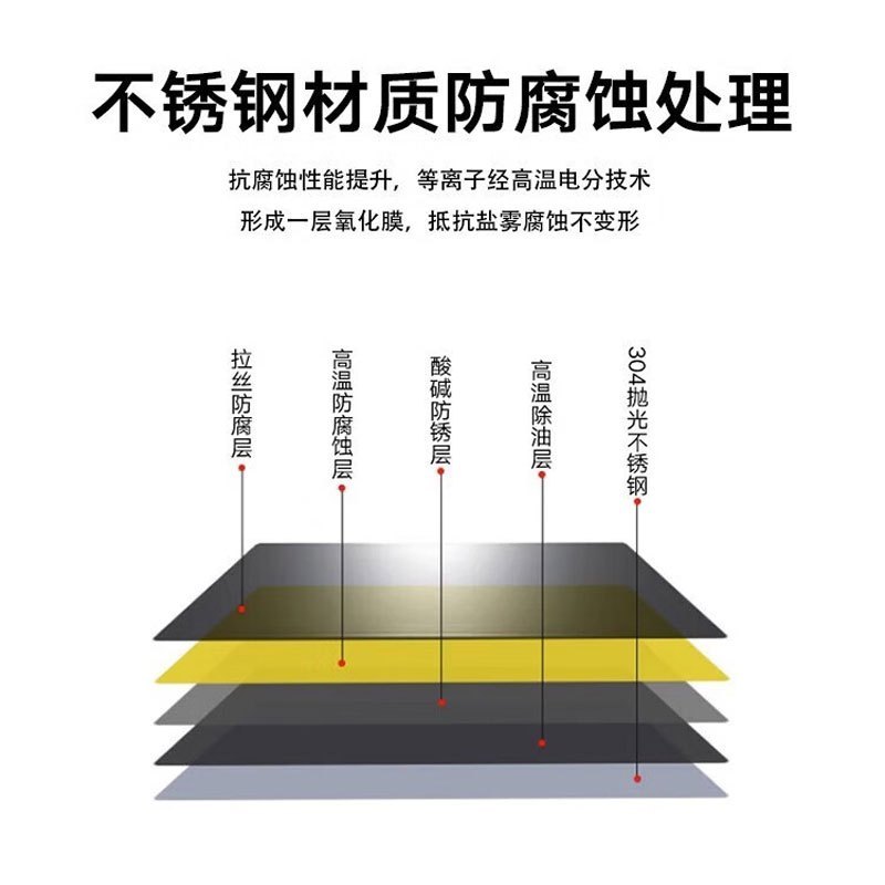 利时 201不锈钢消防沙箱 带轮带把手可移动 应急物资箱 加厚款1200*600*600mm