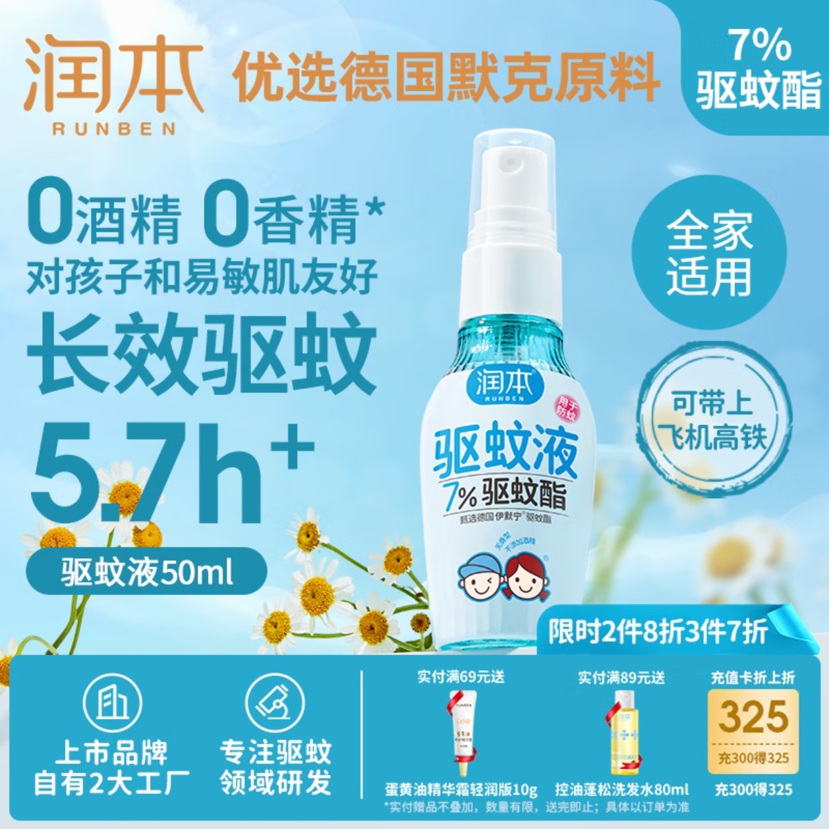 润本(RUNBEN)驱蚊喷雾50ml驱蚊液花露水防蚊虫叮咬7%驱蚊酯可带上飞机高铁高清大图