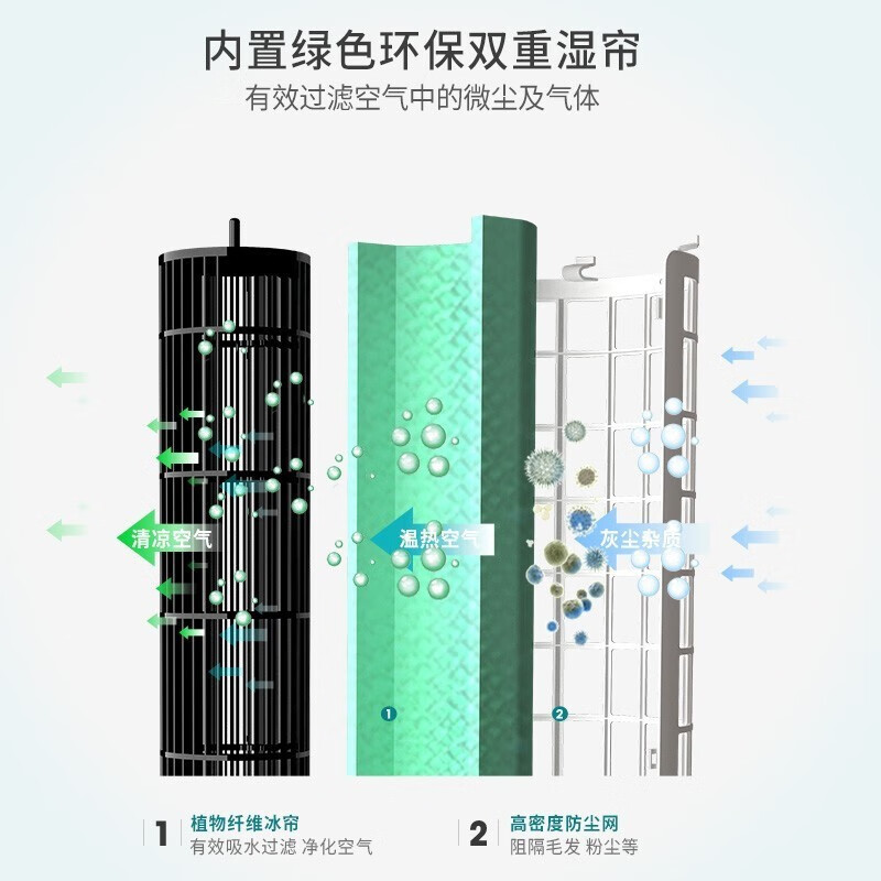 海尔(Haier)冷塔扇空调扇制冷风扇加湿移动立式塔式家用冷气扇单冷型 FZY8611(遥控款) 标配高清大图