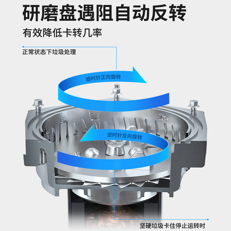 贝克巴斯R90新款家用厨房食物垃圾处理器水槽厨余粉碎机无线开关自动反转自动关机高清大图