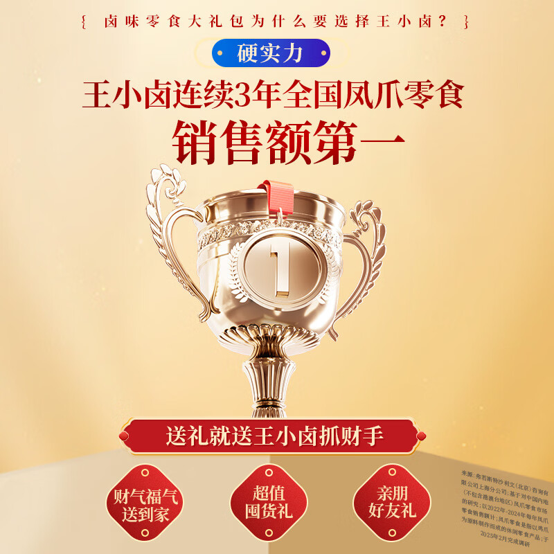 王小卤卤味零食大礼包951g高清大图