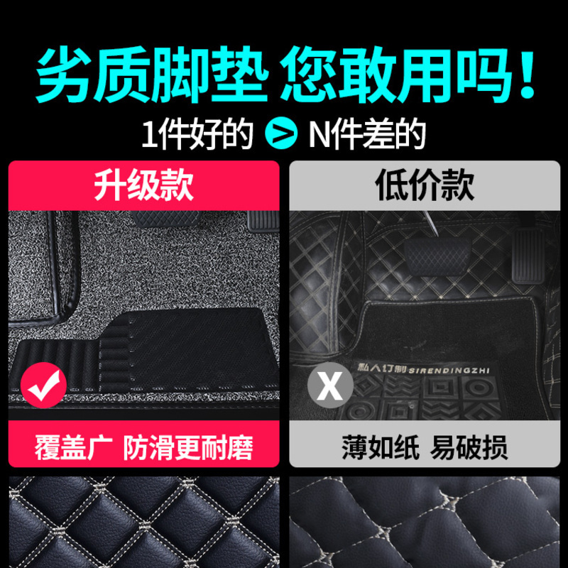 [补贴10%]2022款本田艾力绅汽车脚垫全包围2019款艾力绅混动汽车地垫高清大图