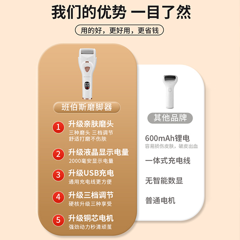 班伯斯BENBORSH 电动磨脚器祛死皮神器电动磨脚器自动修脚去老茧脚后跟老茧清洁(高贵黑标配+原装磨头*9)