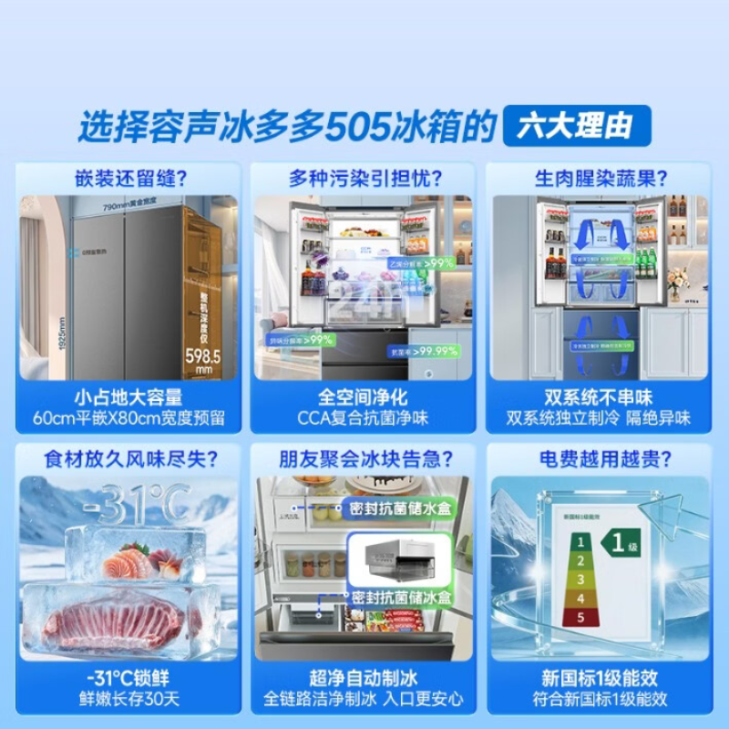 容声方糖505L法式多门冰箱双系统双循环主动除菌超薄零嵌入式大容量家用一级能效风冷无霜BCD-505Q30FZNBD灰高清大图