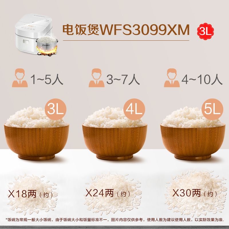 美的(Midea) 电饭煲 MB-WFS3099XM 家用多功能精钢内胆智能预约功能IH电磁加热 3升/3L