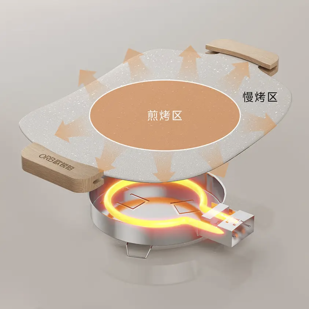 欧锐铂有滋有味-韩式户内外电烤盘 ORB-241 家庭可用 房车可用高清大图