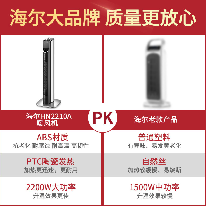 海尔(Haier)取暖器家用暖风机立式电暖器浴室热风机冷暖两用电暖风节能省电速热摇头电暖气烤火炉HN2210A