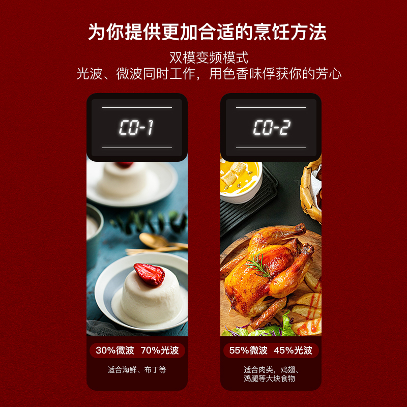 格兰仕微波炉光波炉微烤箱一体机双变频家用平板炉智能预约不锈钢内胆A7(B0)