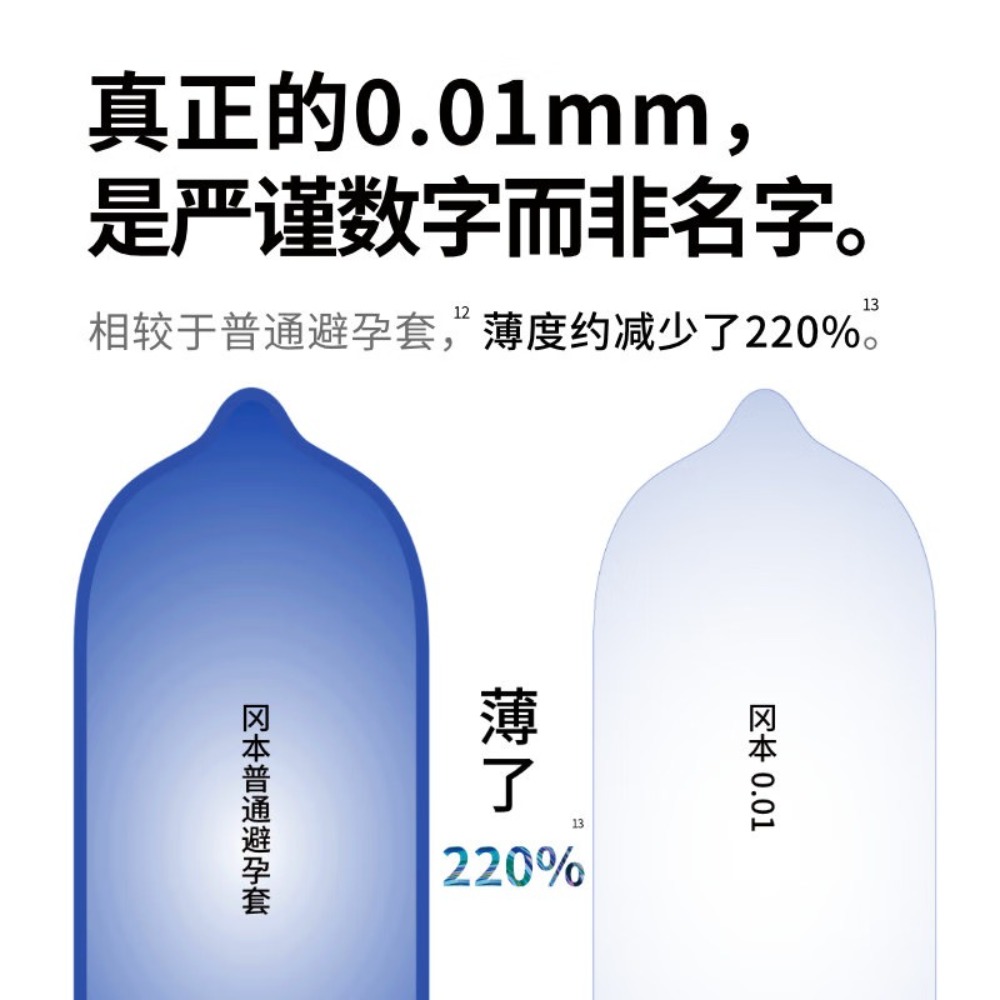 冈本聚氨酯避孕套-0.01 5片装
