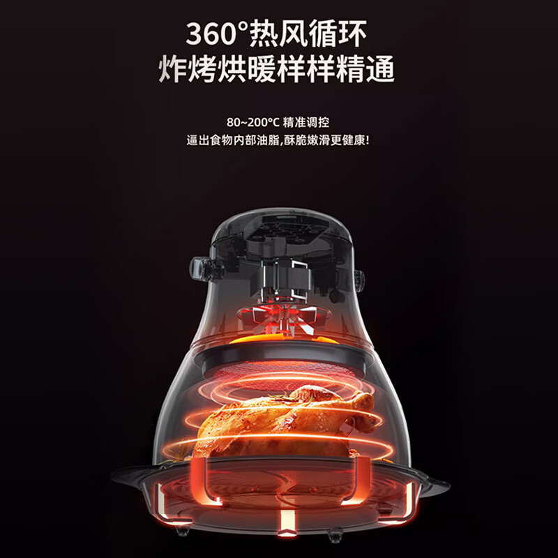 World Kitchen康宁空气炸锅4L大容量小灯泡家用玻璃可视化多功能电炸锅不沾易清洗高清大图