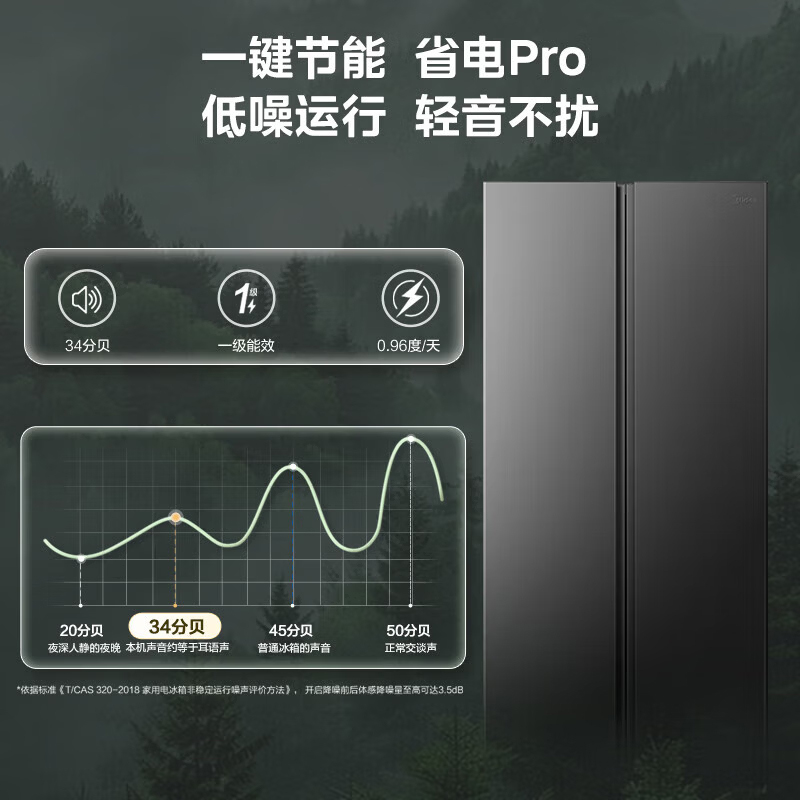 美的(Midea)606升双开门超大容量家用冰箱风冷无霜一级能效双变频节能大冷冻室双PT净味BCD-606WKPM(E)高清大图