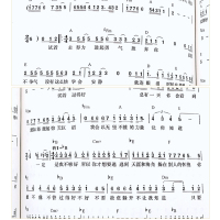 [正版]满2件减2元经典好歌大家唱乐海编著民谣吉他钢琴电子琴弹唱曲流行歌曲集适用于演唱吉他或电子琴进行伴奏群众歌会流行